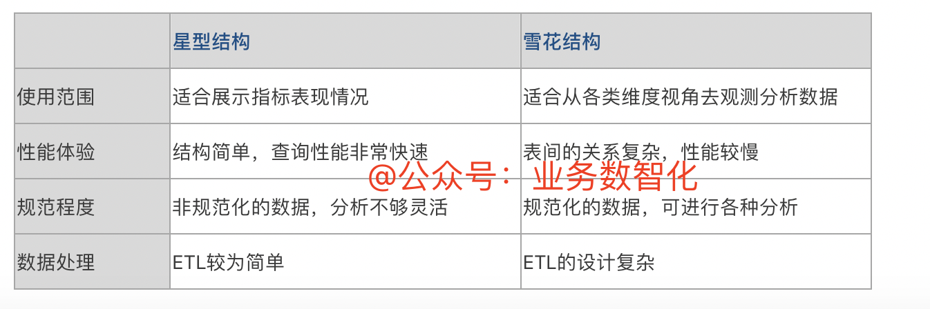 产品经理，产品经理网站